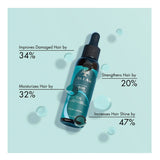 AS I AM Bond Oil (2oz)