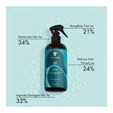 AS I AM Bond Water (16oz)